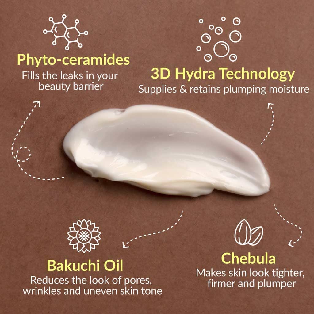 Cerabuild Face and Neck Cream - Restore and Protect Your Skin's Lost Moisture with Phyto-Ceramides - Pack of 2 Lotion & Moisturizer A Modernica Naturalis