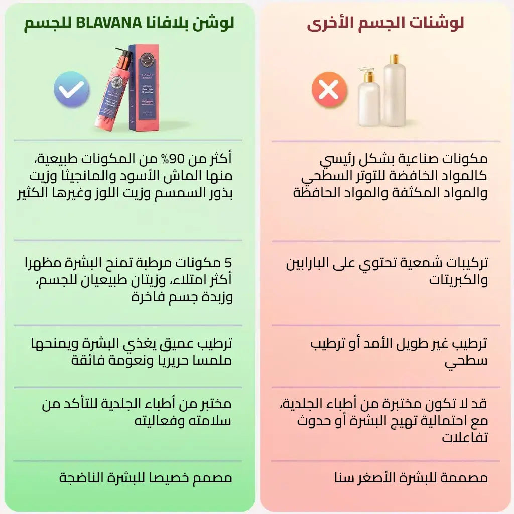 لوشن الجسم من بلافانا – للبشرة المتقدمة في السن – ترطيب وشد بالجرام الأسود